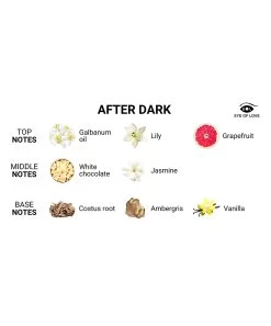 Eye Of Love After Dark Pheromone Parfum For Her To Attract Men (10 / 50 Ml) -Sex Toy Store eye of love after dark pheromone parfum for her to attract men 3