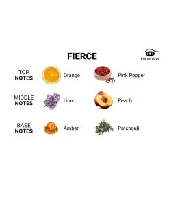 Eye Of Love Fierce Pheromone Parfum For Him To Attract Women (10 / 30 Ml) 11 Eye Of Love Fierce Pheromone Parfum For Him To Attract Women (10 / 30 Ml) -Sex Toy Store eye of love fierce pheromone parfum for him to attract women 3