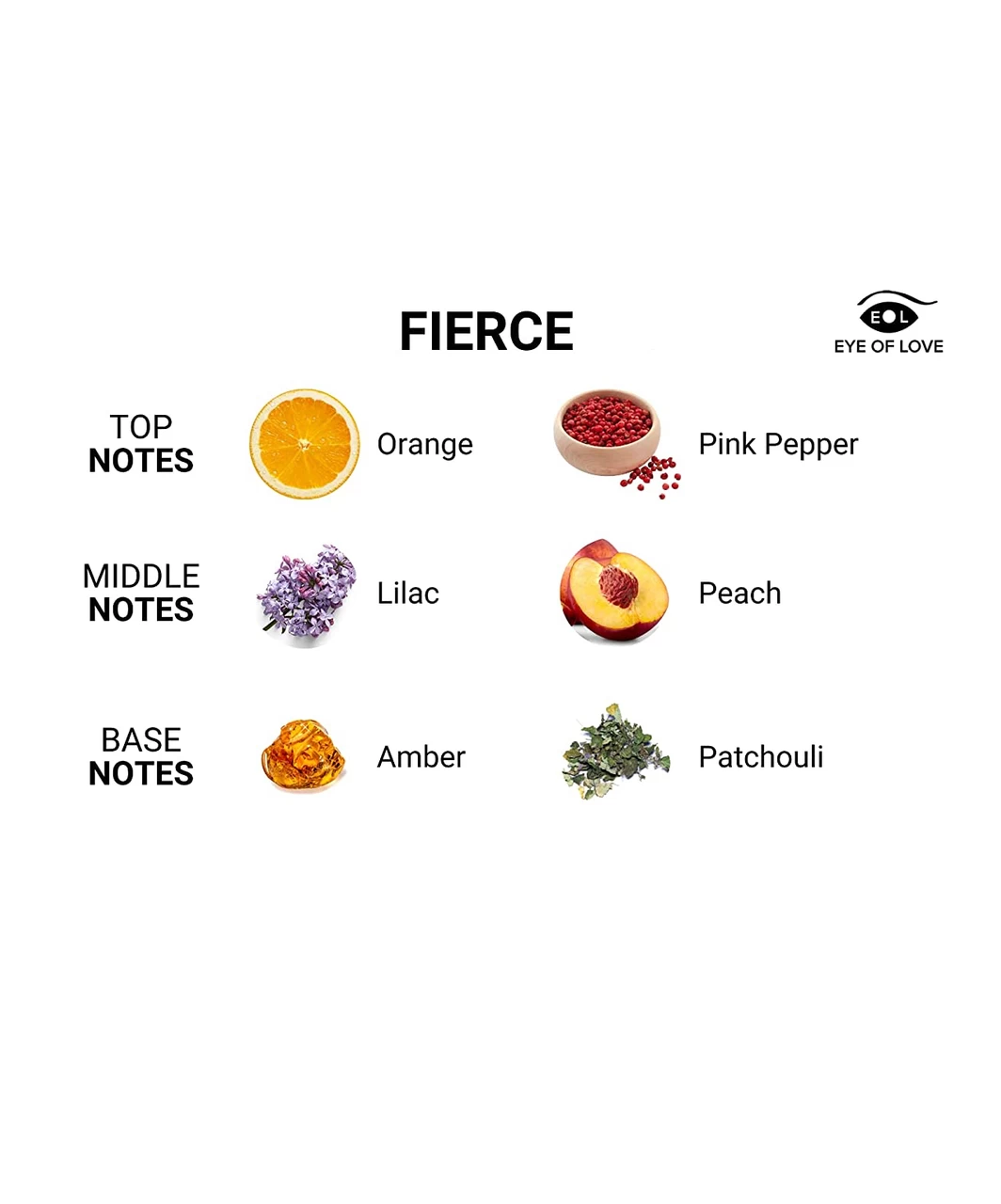 Eye Of Love Fierce Pheromone Parfum For Him To Attract Women (10 / 30 Ml) 5 Eye Of Love Fierce Pheromone Parfum For Him To Attract Women (10 / 30 Ml) - Image 3
