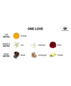 Eye Of Love One Love Pheromone Parfum For Her To Attract Men (10 / 50 Ml) -Sex Toy Store eye of love one love pheromone parfum for her to attract men 5