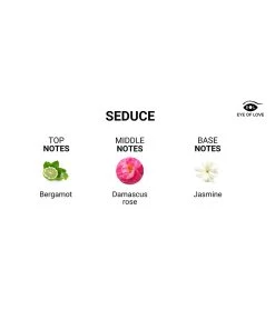 Eye Of Love Seduce Pheromone Parfum For Her To Attract Men (10 / 30 Ml) -Sex Toy Store eye of love seduce pheromone parfum for her to attract men 3
