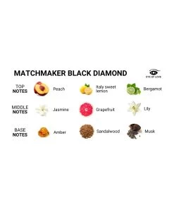 Eye Of Love X Matchmaker Black Diamond Pheromone Parfum To Attract Her (10 Ml) -Sex Toy Store eye of love x matchmaker black diamond pheromone parfum to attract her 3